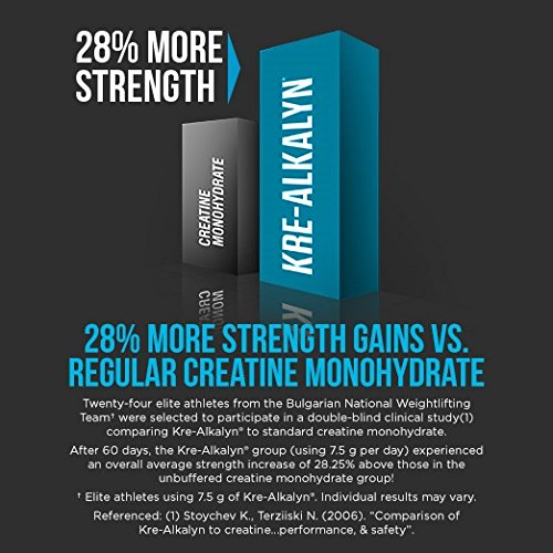 kre alkalyn creatine capsules